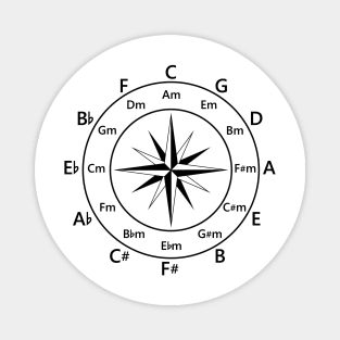 Circle of Fifths Compass Style Light Theme Magnet